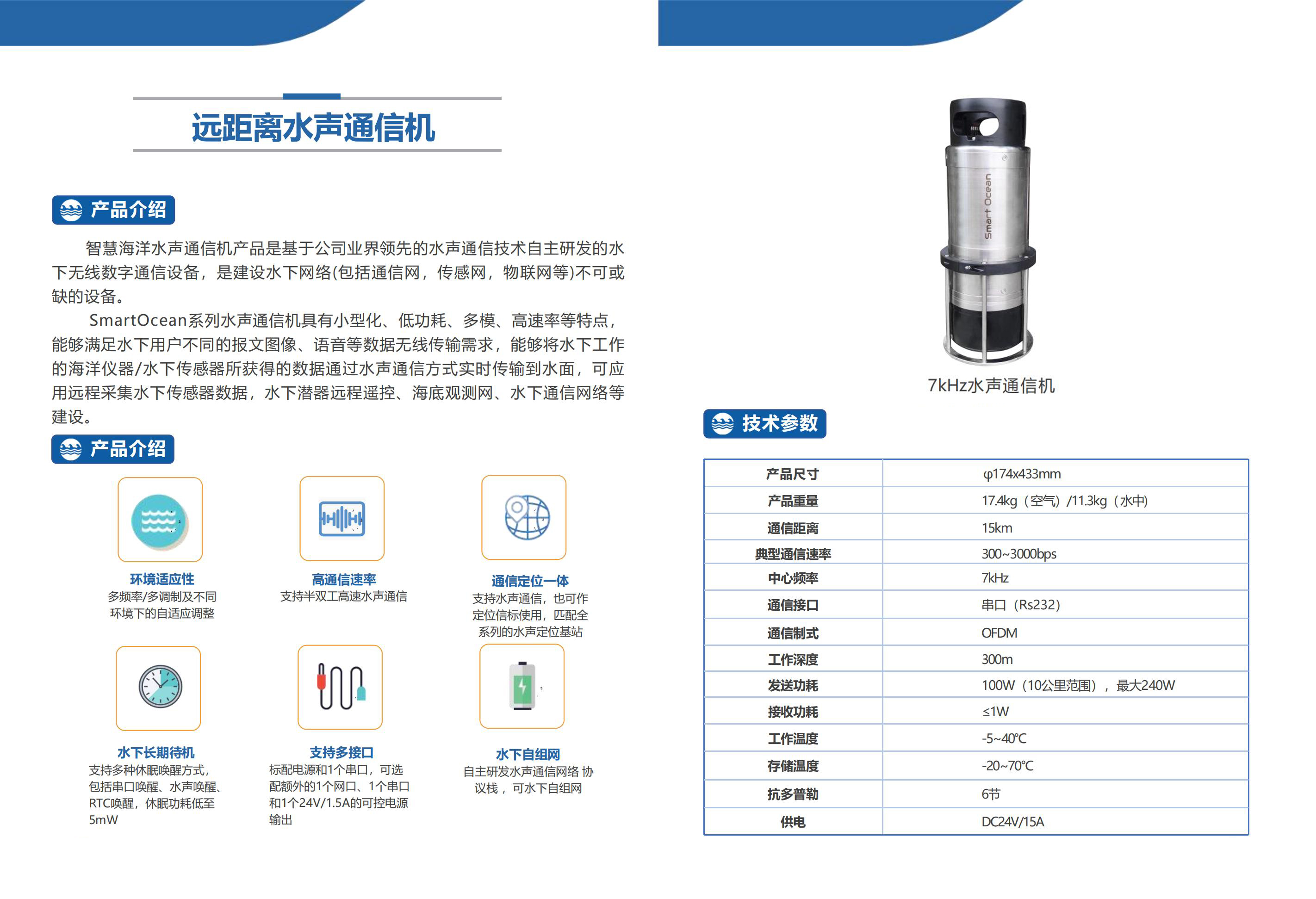遠(yuǎn)距離(lí)水(shuǐ)聲通(tōng)信機(jī)(圖1)