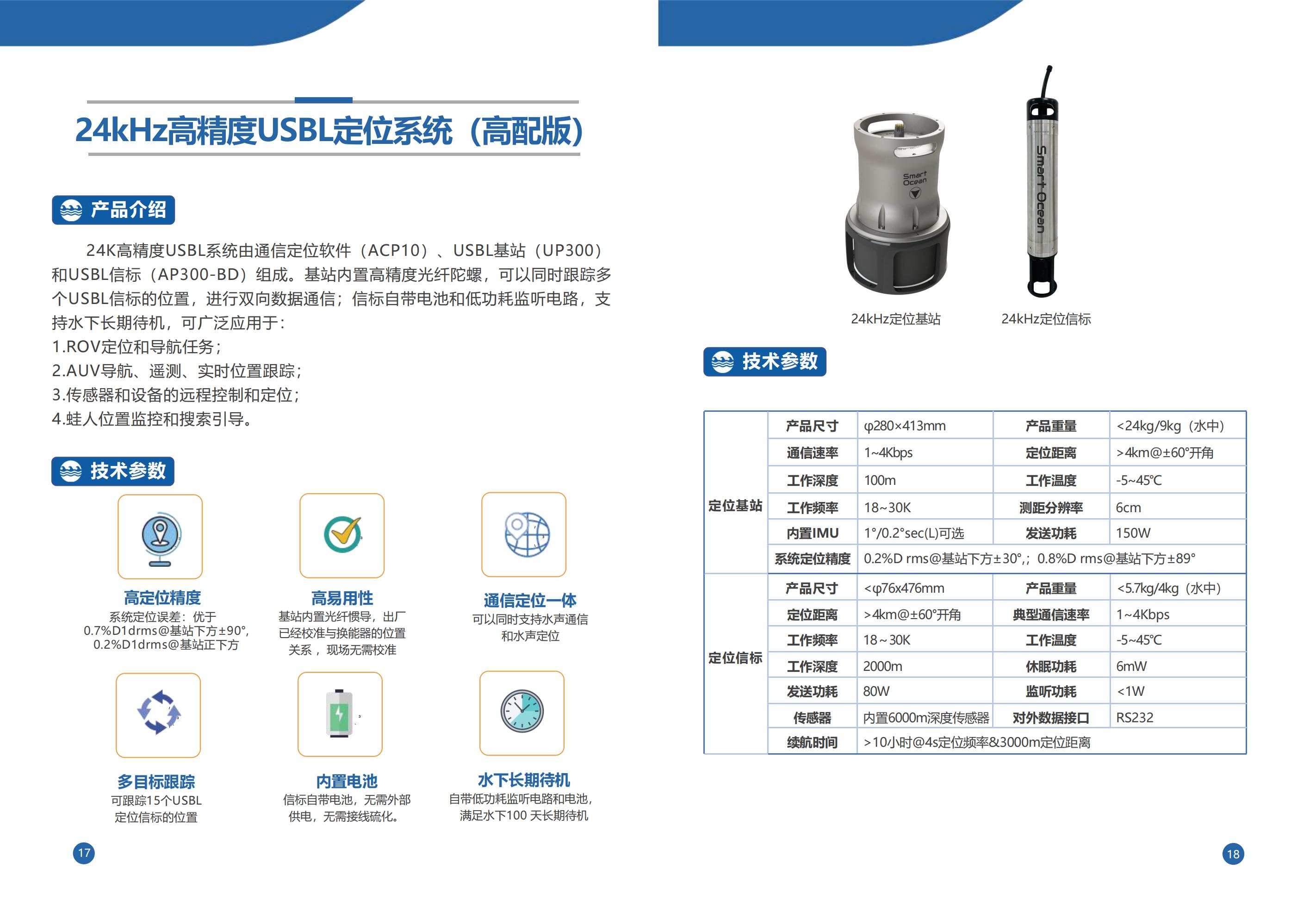 24KHz高(gāo)精度USBL定位系統（高(gāo)配版）(圖1)