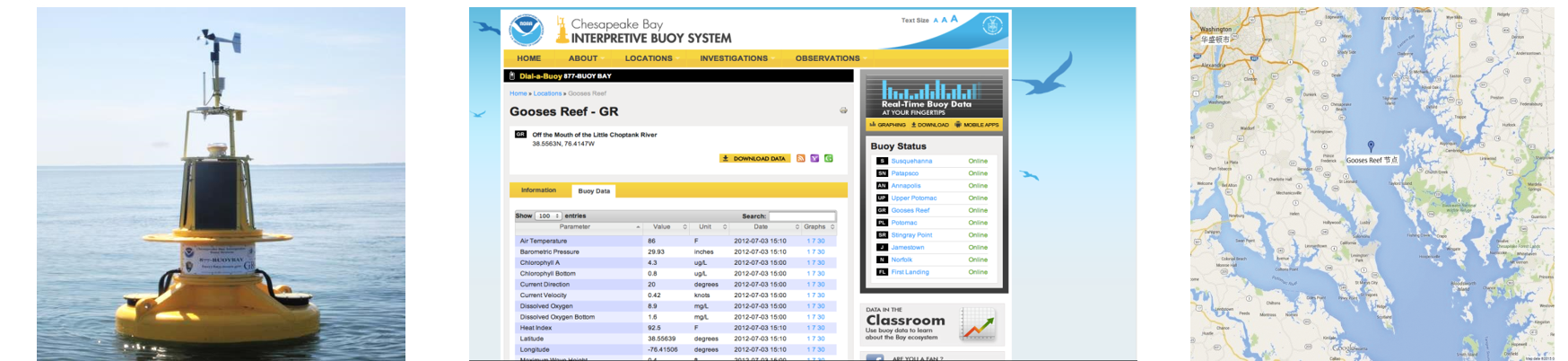 美(měi)國(guó)大(dà)氣海(hǎi)洋局(圖1)